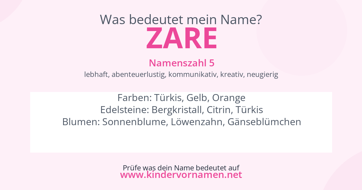 Was bedeutet der Name Zare?