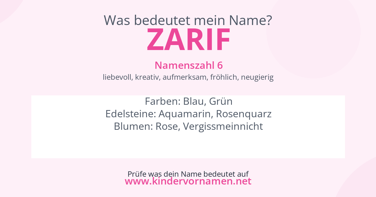 Was bedeutet der Name Zarif?