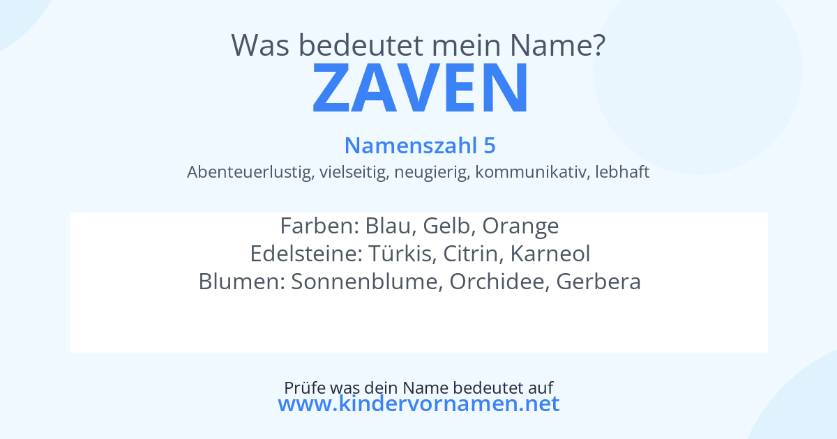 Was bedeutet der Name Zaven?