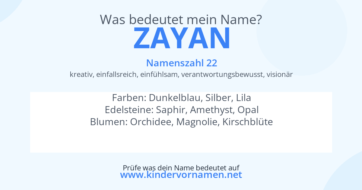 Was bedeutet der Name Zayan?
