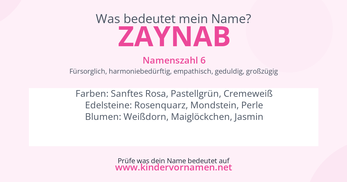 Was bedeutet der Name Zaynab?
