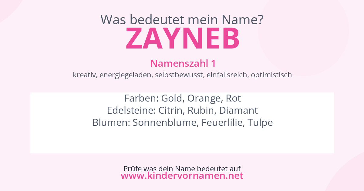 Was bedeutet der Name Zayneb?