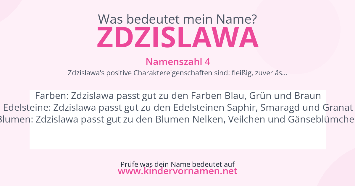 Was bedeutet der Name Zdzislawa?