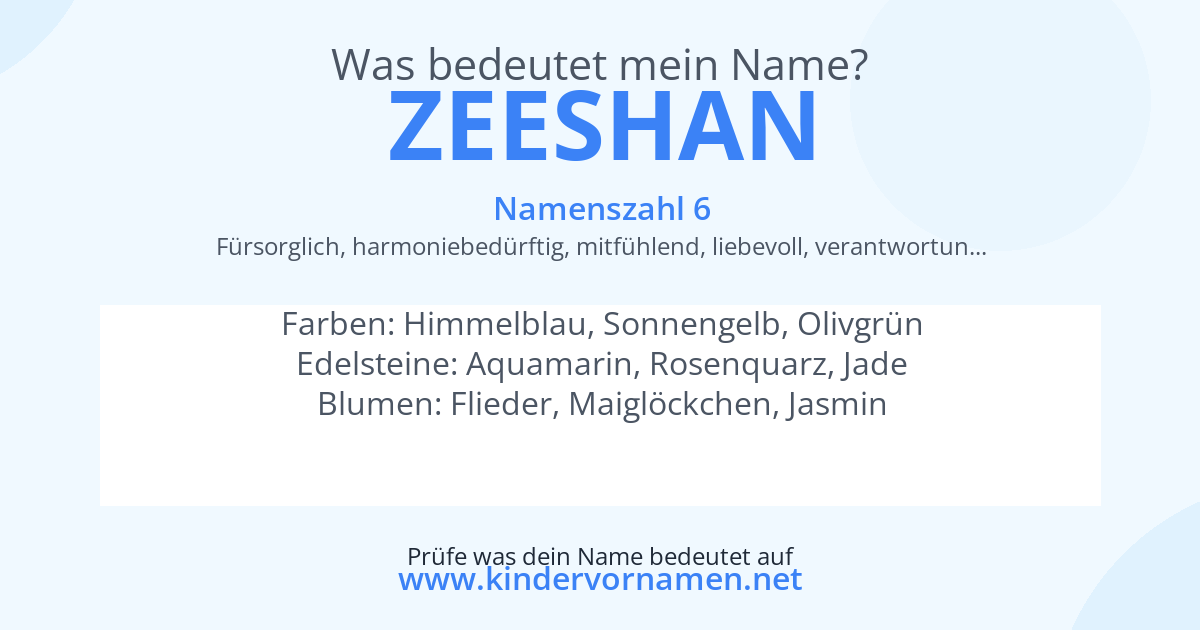 Was bedeutet der Name Zeeshan?