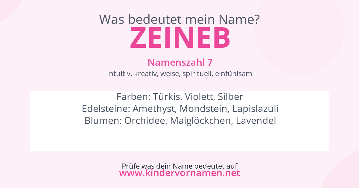 Was bedeutet der Name Zeineb?