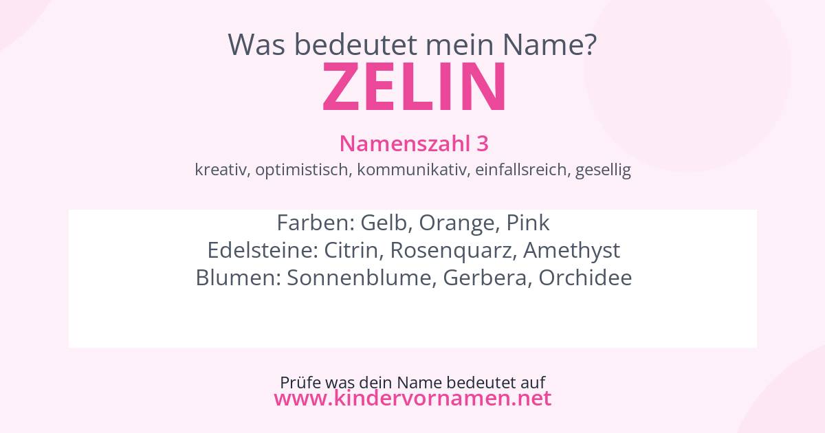 Was bedeutet der Name Zelin?