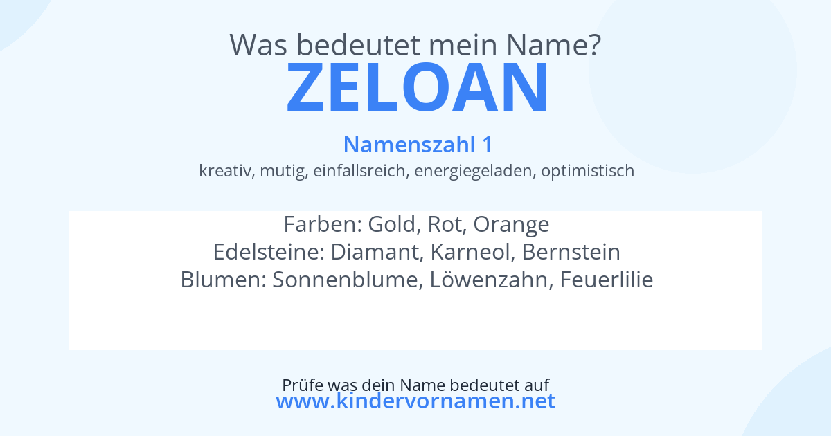Was bedeutet der Name Zeloan?