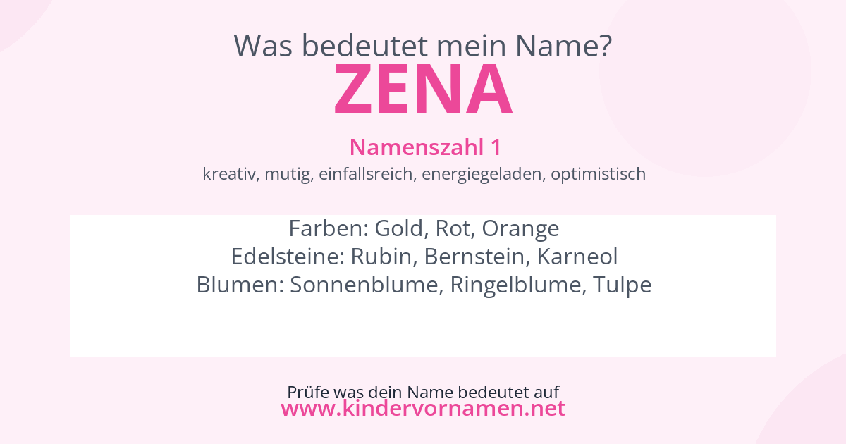 Was bedeutet der Name Zena?