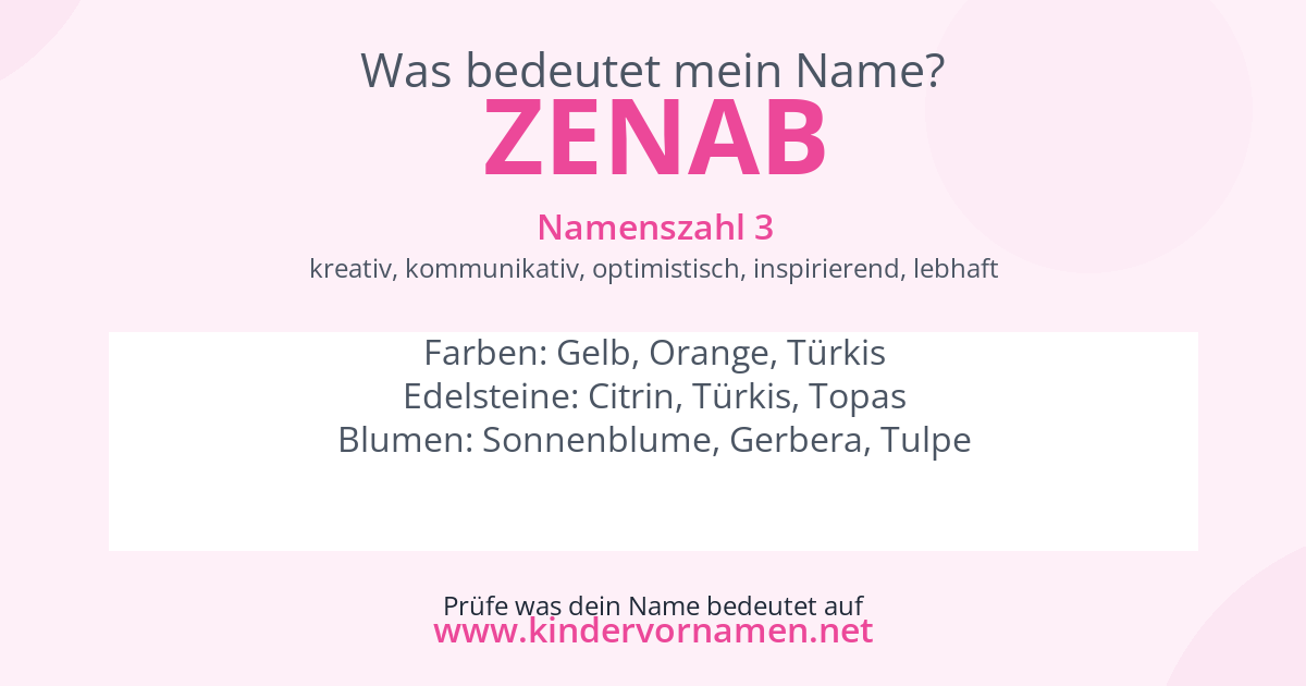 Was bedeutet der Name Zenab?