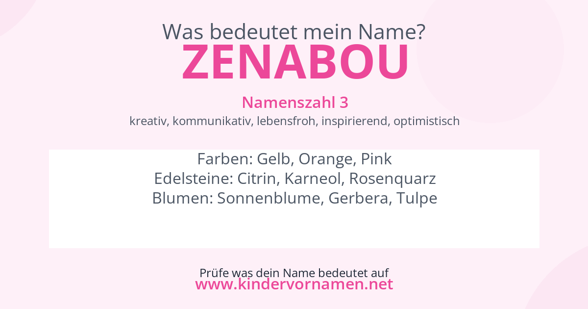 Was bedeutet der Name Zenabou?