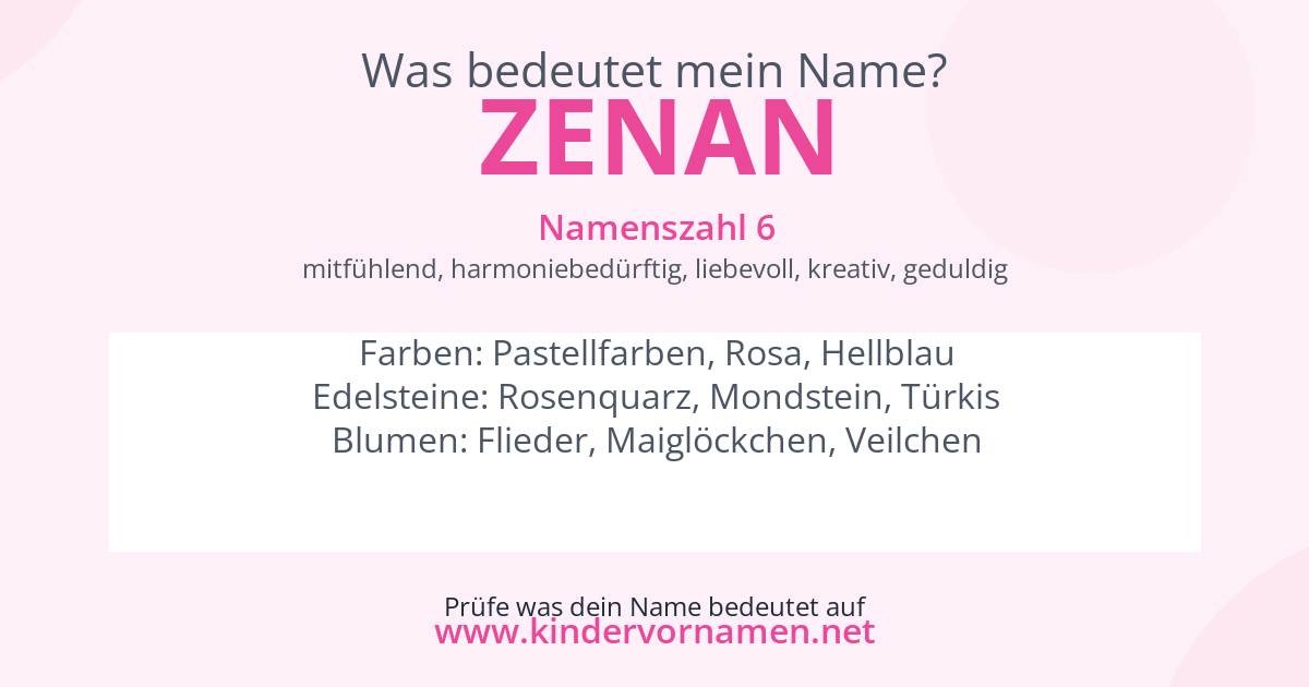 Was bedeutet der Name Zenan?