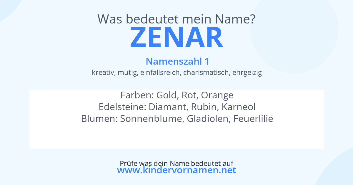 Was bedeutet der Name Zenar?