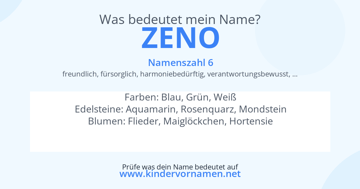 Was bedeutet der Name Zeno?