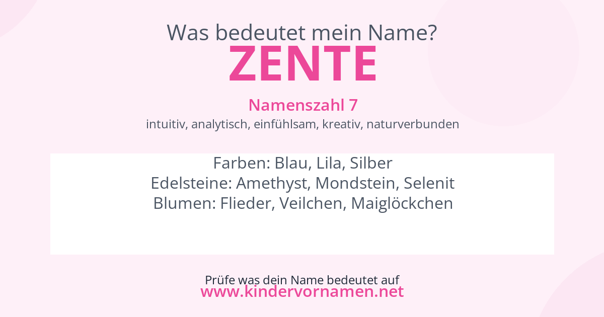 Was bedeutet der Name Zente?