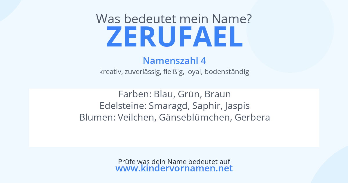 Was bedeutet der Name Zerufael?