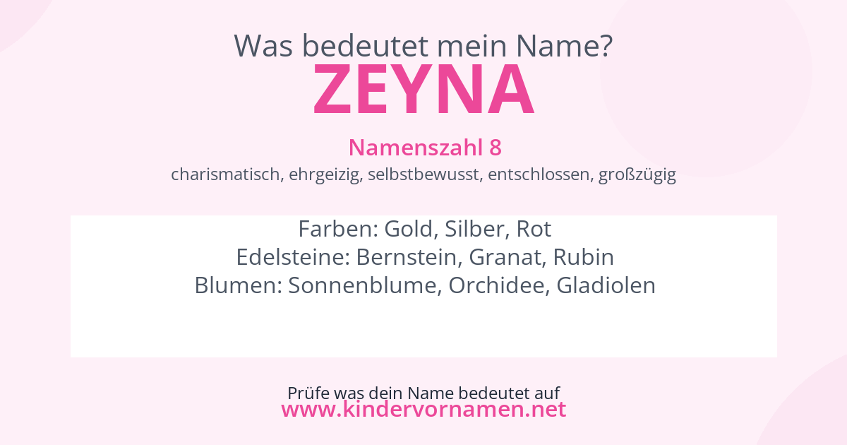 Was bedeutet der Name Zeyna?