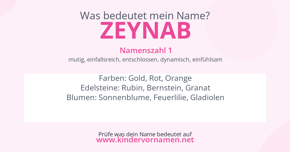 Was bedeutet der Name Zeynab?