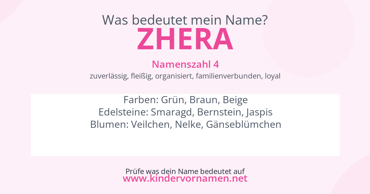 Was bedeutet der Name Zhera?