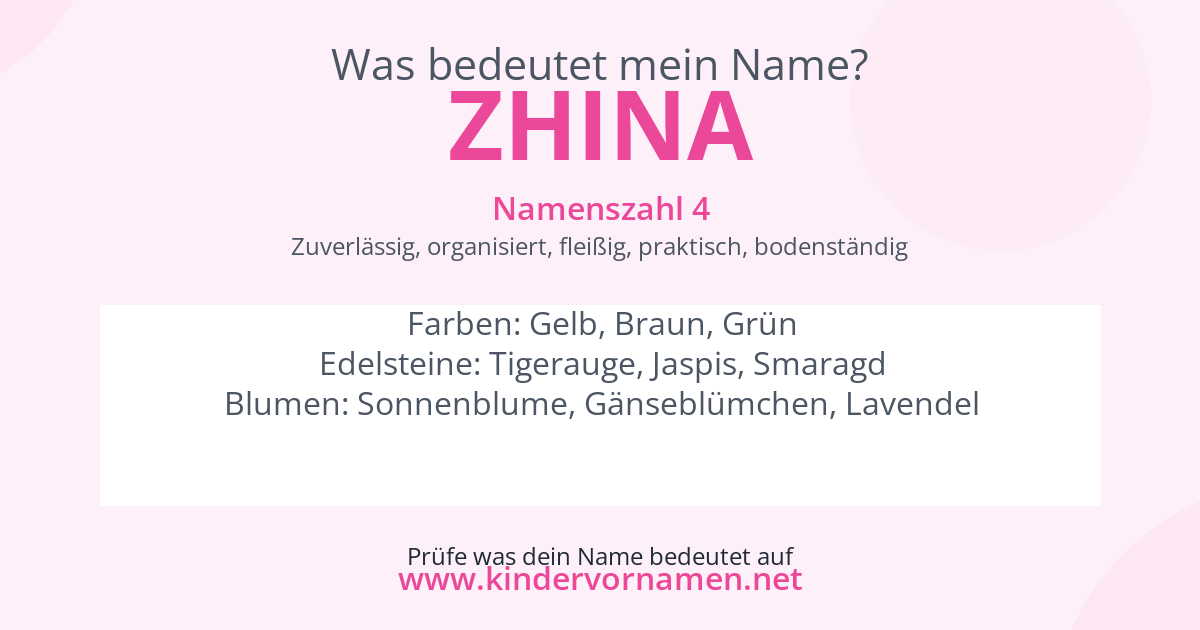 Was bedeutet der Name Zhina?