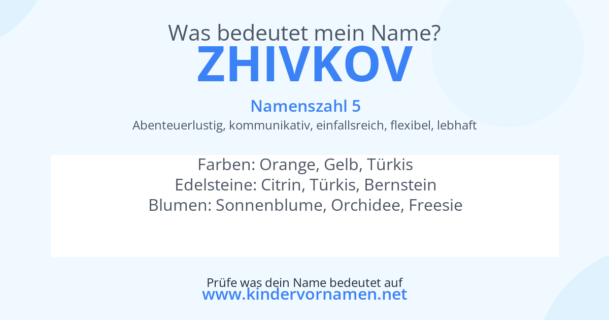 Was bedeutet der Name Zhivkov?