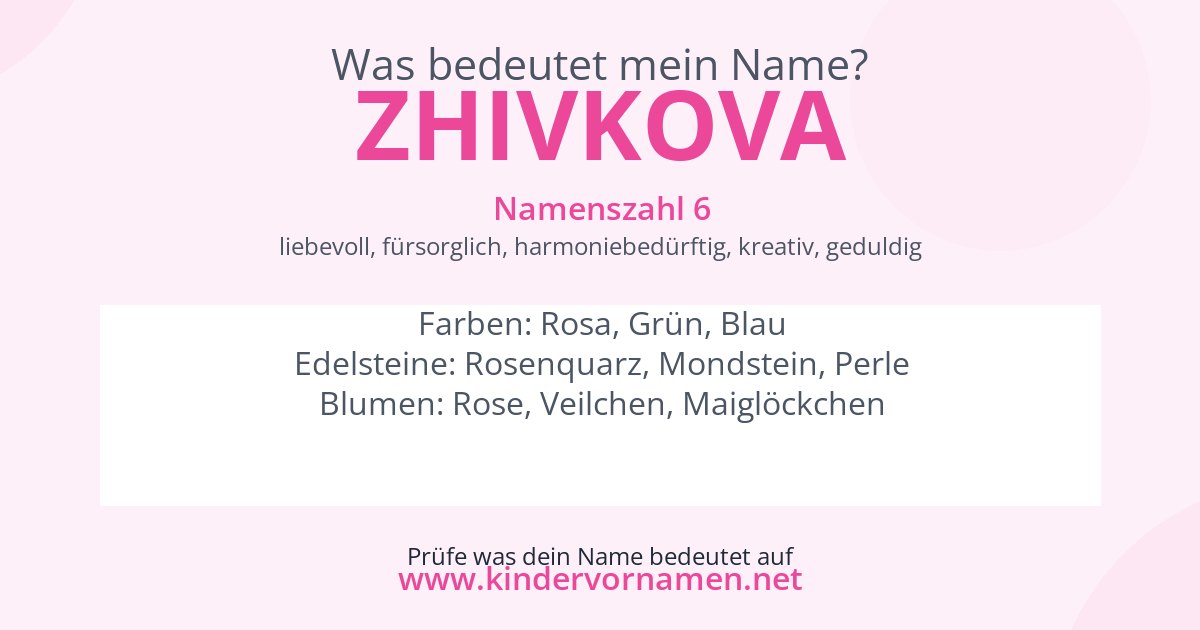 Was bedeutet der Name Zhivkova?