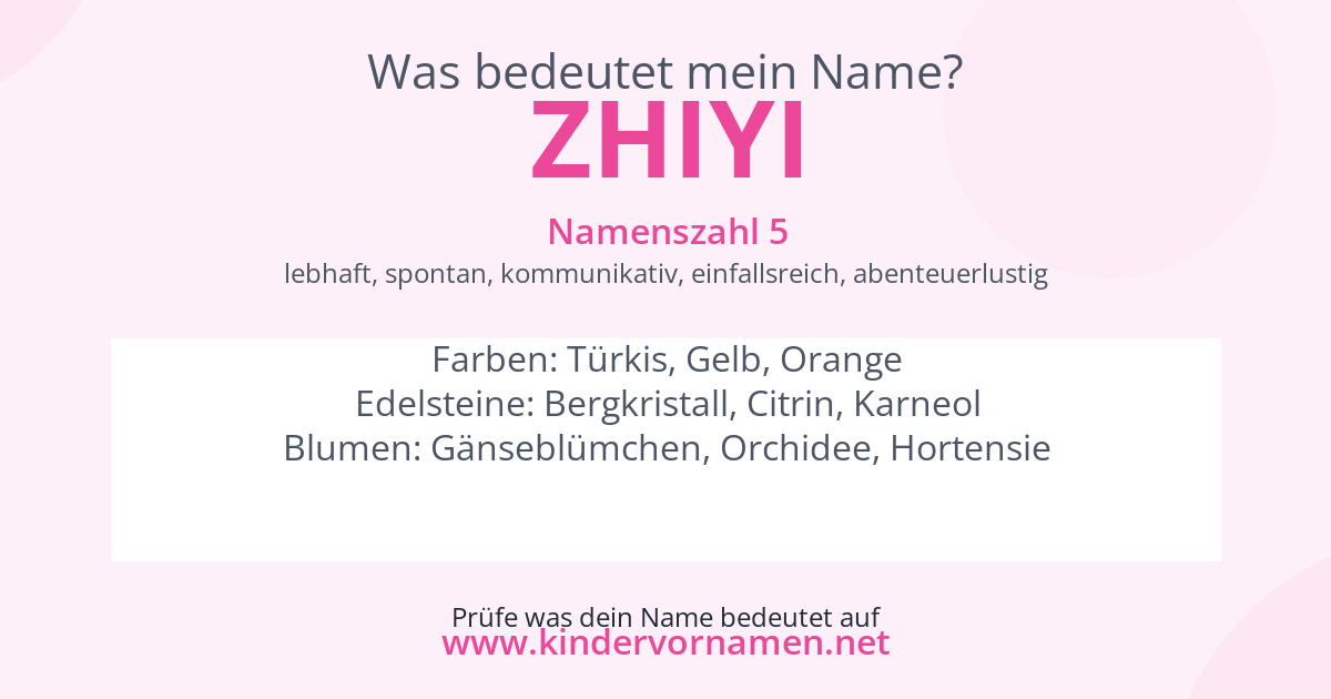 Was bedeutet der Name Zhiyi?