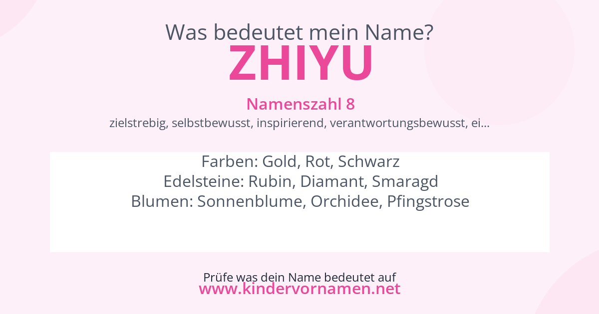 Was bedeutet der Name Zhiyu?