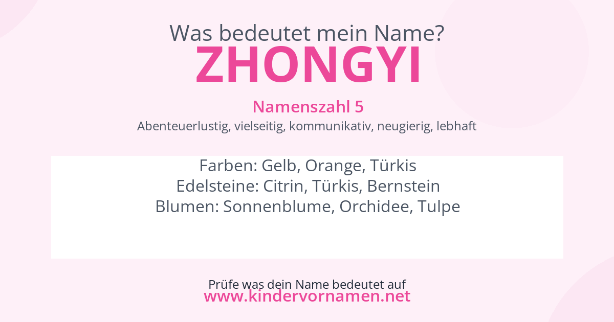 Was bedeutet der Name Zhongyi?