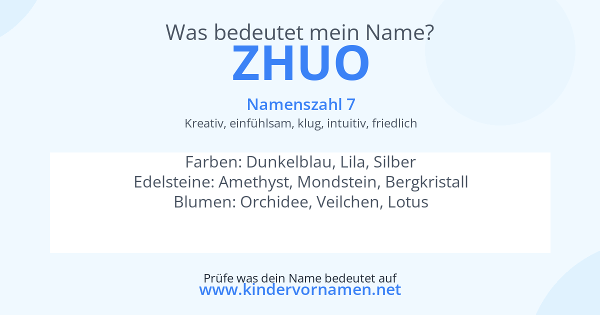 Was bedeutet der Name Zhuo?
