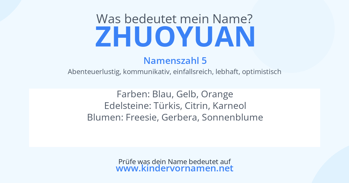 Was bedeutet der Name Zhuoyuan?