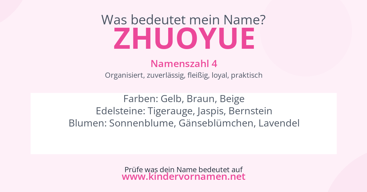 Was bedeutet der Name Zhuoyue?