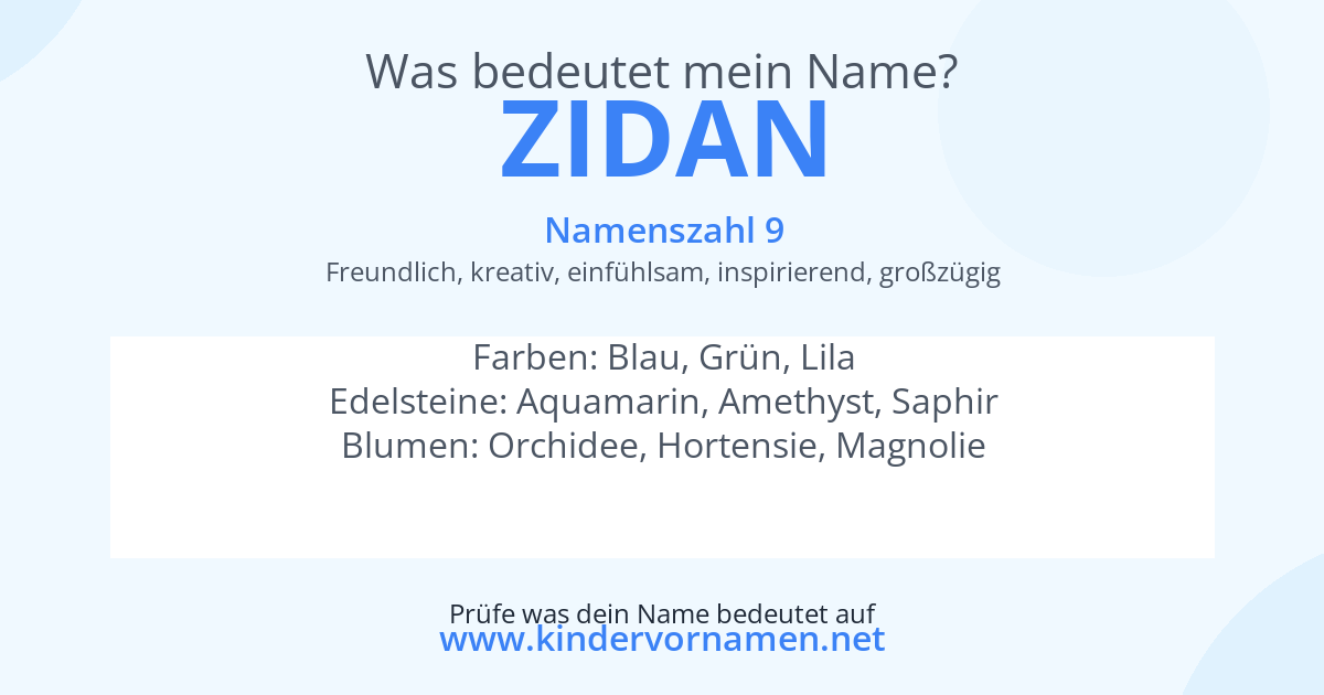 Was bedeutet der Name Zidan?
