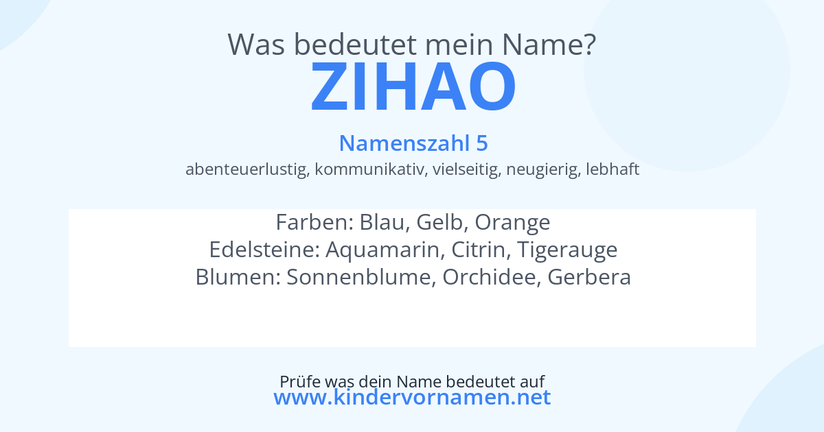 Was bedeutet der Name Zihao?