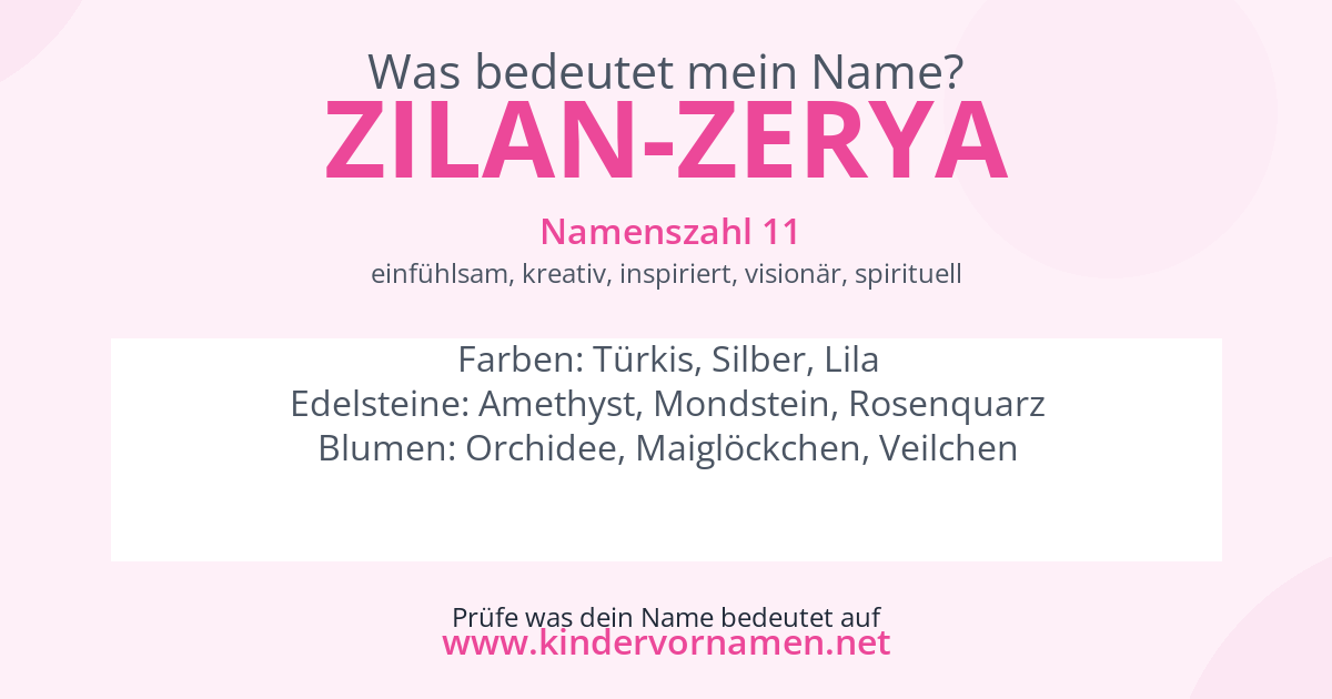 Was bedeutet der Name Zilan-Zerya?