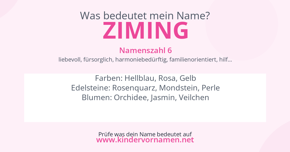Was bedeutet der Name Ziming?