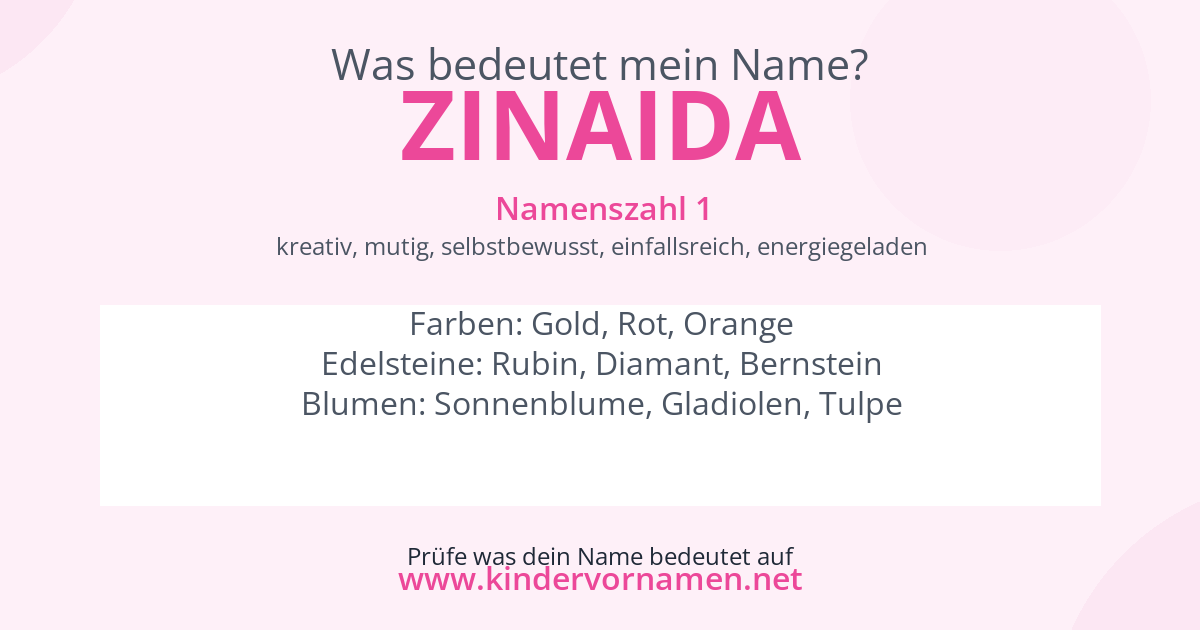 Was bedeutet der Name Zinaida?