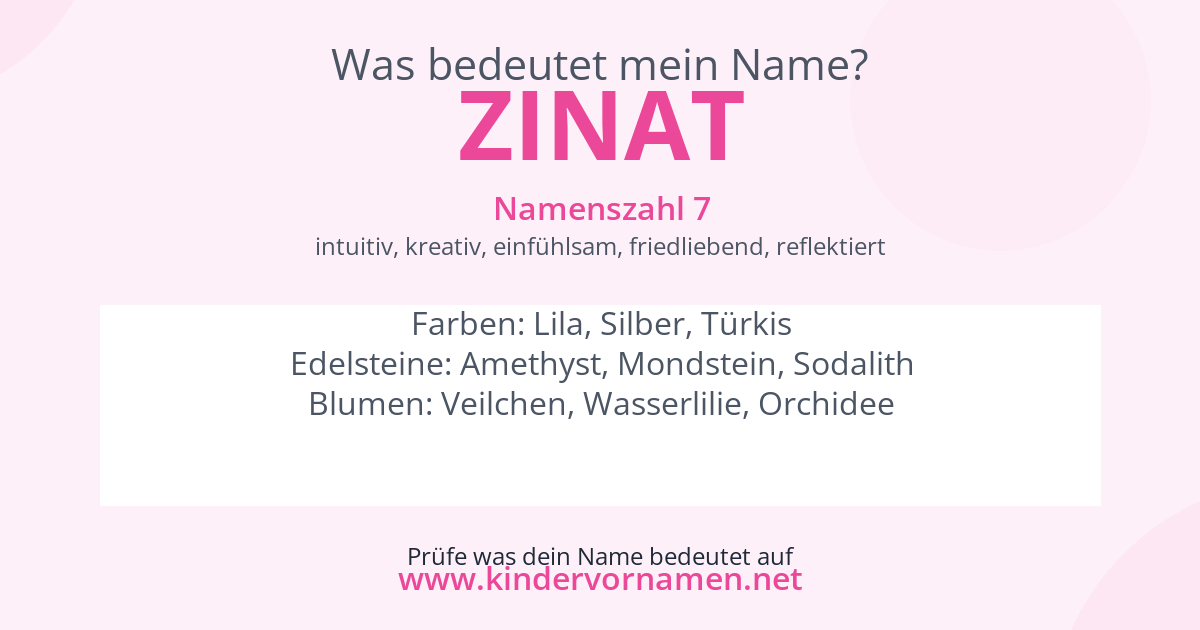 Was bedeutet der Name Zinat?