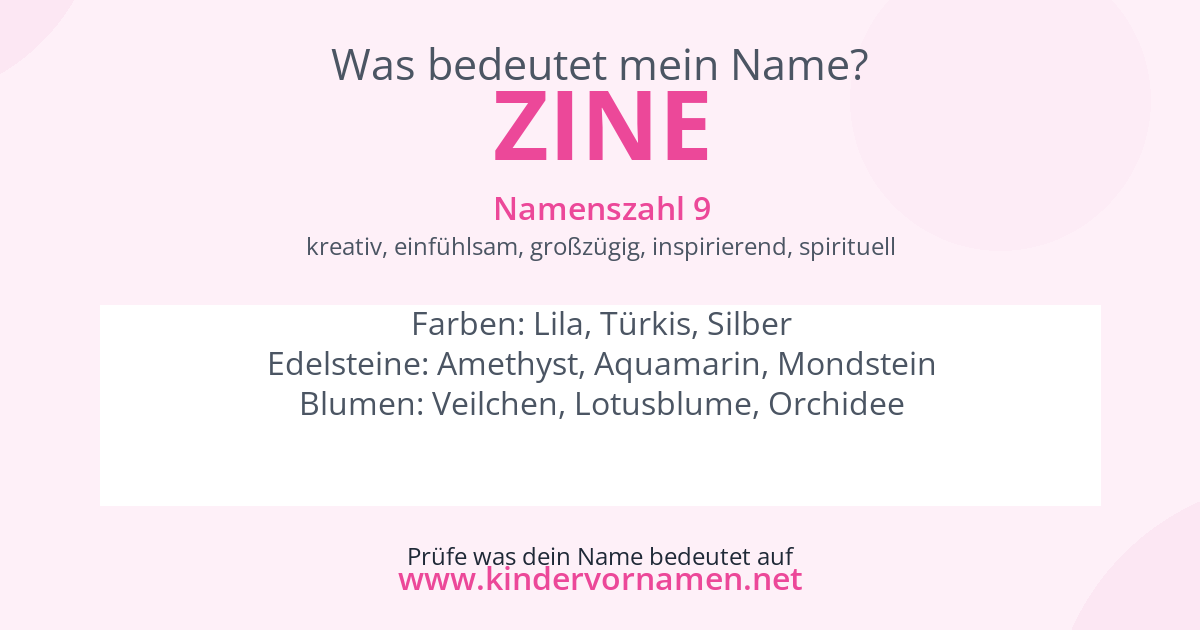 Was bedeutet der Name Zine?