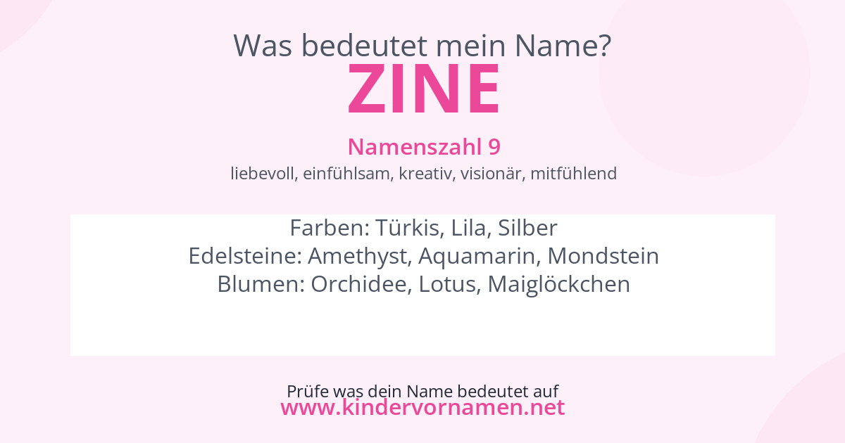 Was bedeutet der Name Zine?
