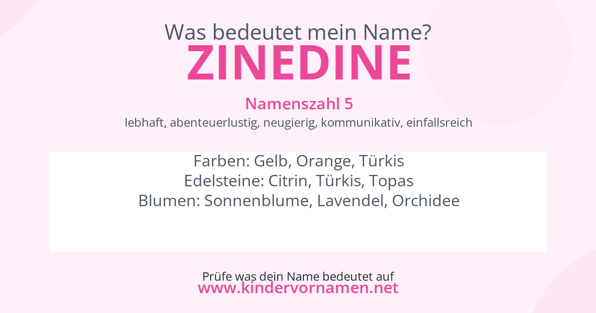 Was bedeutet der Name Zinedine?