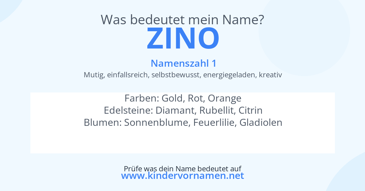 Was bedeutet der Name Zino?