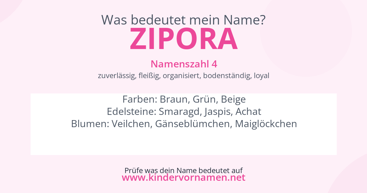 Was bedeutet der Name Zipora?