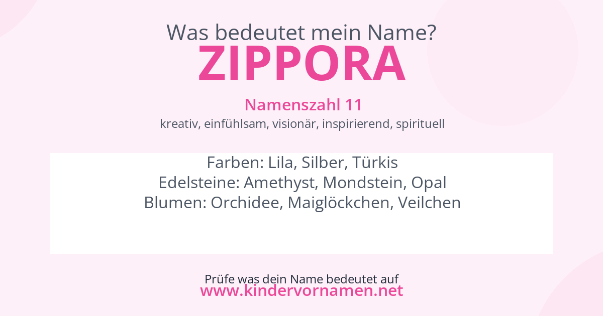 Was bedeutet der Name Zippora?