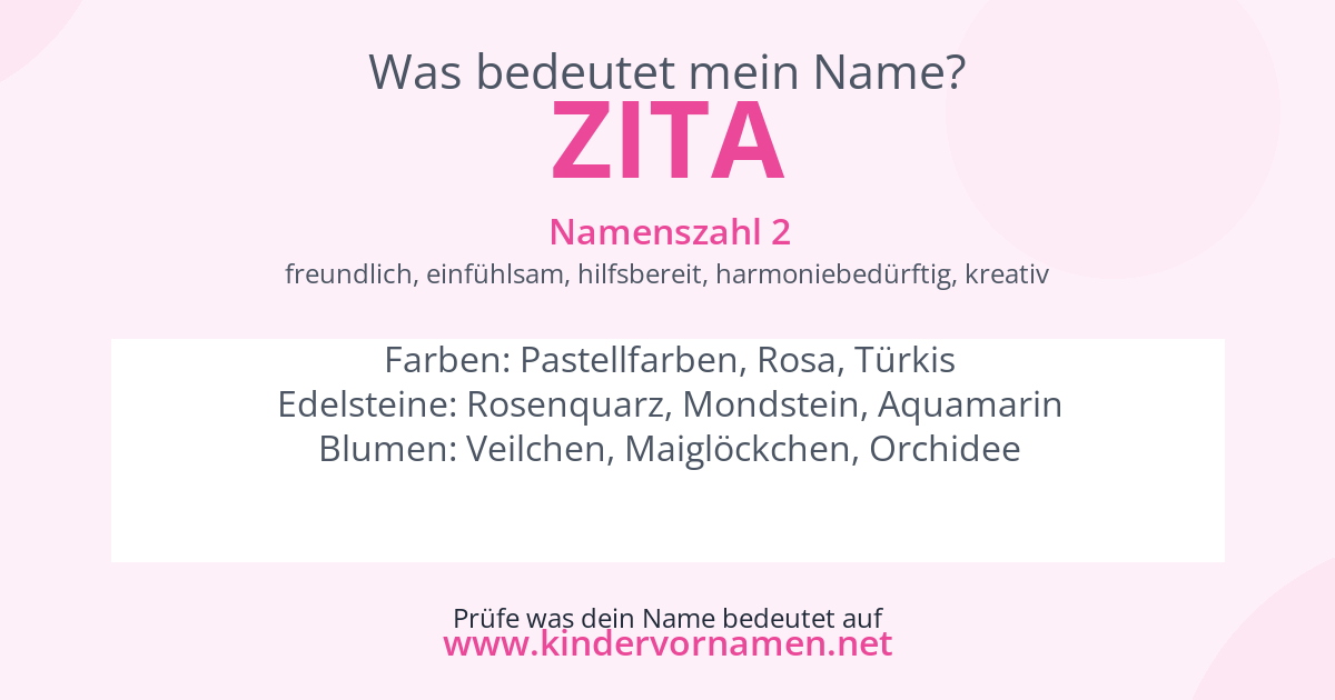 Was bedeutet der Name Zita?