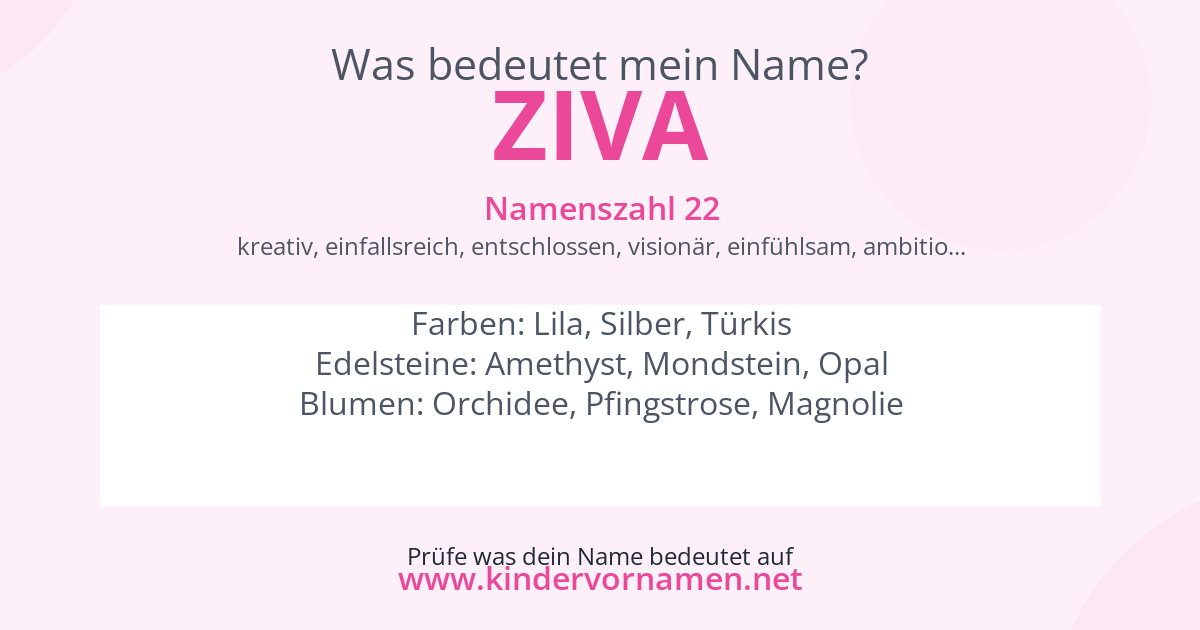 Was bedeutet der Name Ziva?