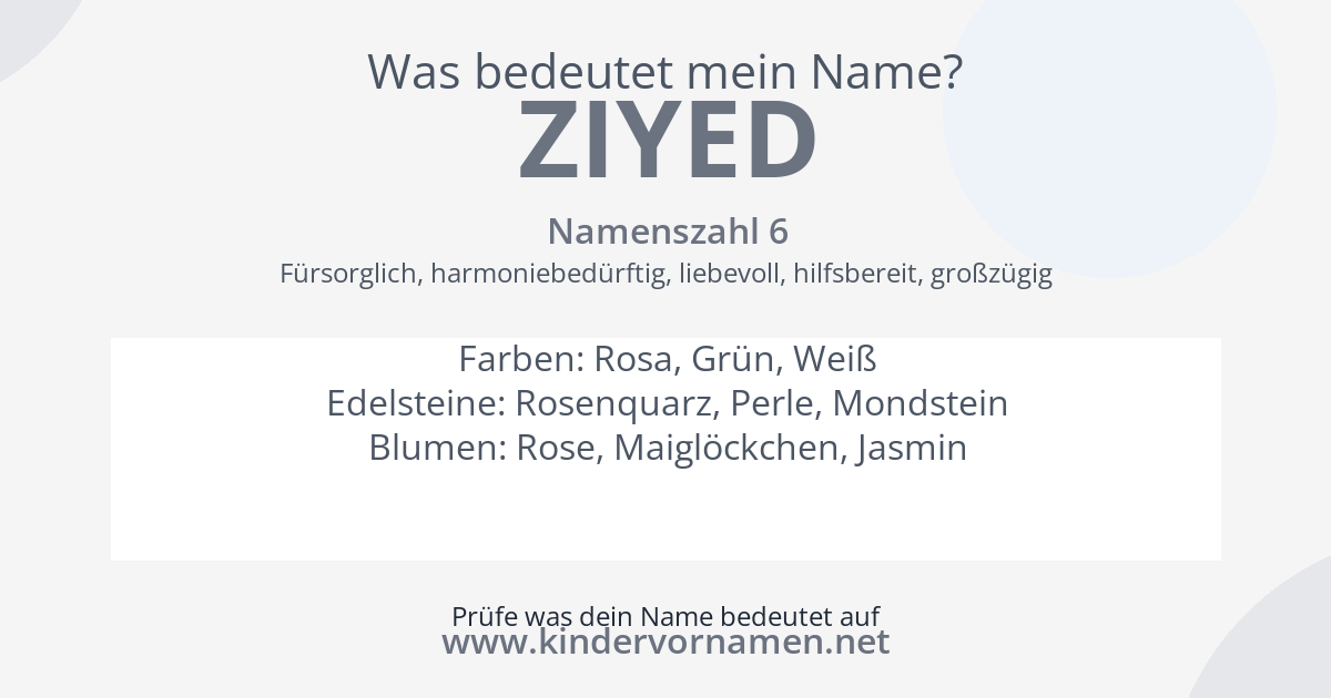 Was bedeutet der Name Ziyed?