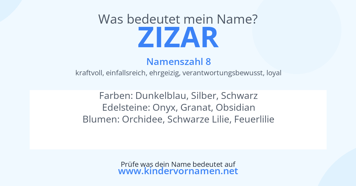 Was bedeutet der Name Zizar?