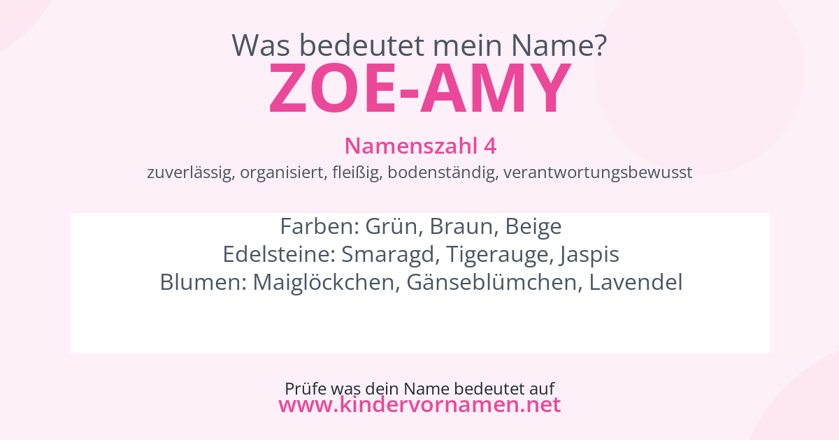 Was bedeutet der Name Zoe-Amy?