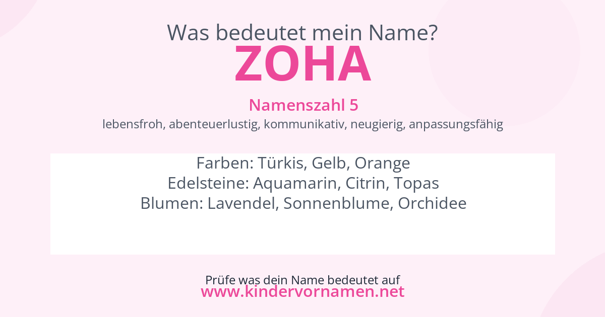 Was bedeutet der Name Zoha?