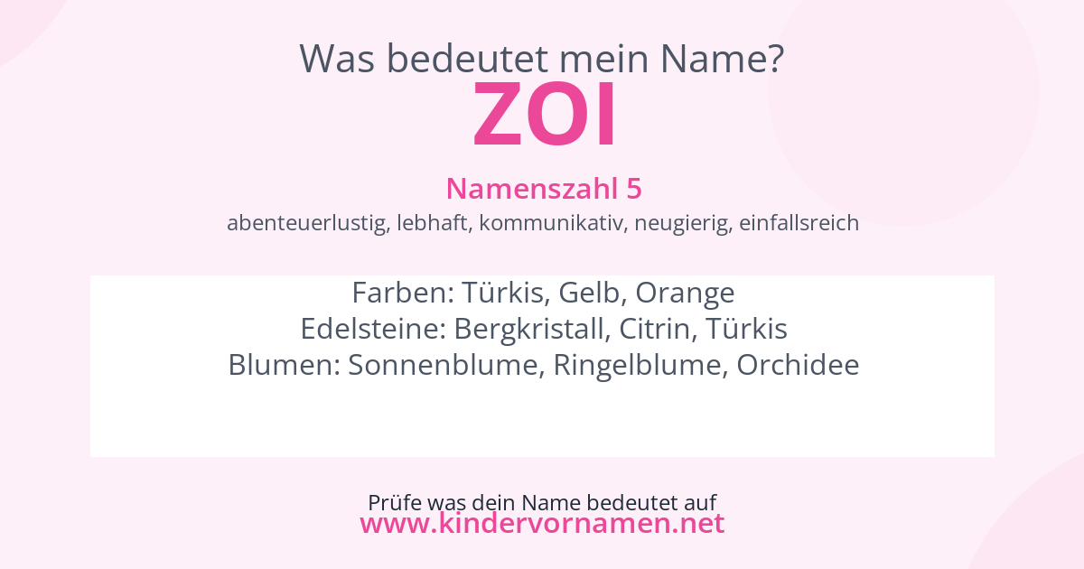 Was bedeutet der Name Zoi?